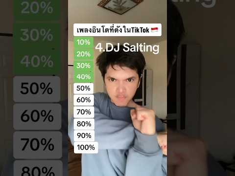 เพลงประเทศอินโดนีเซียที่ดังในTikTok 🇮🇩