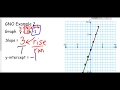Graphing with Slope-Intercept Form