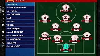 Πορτογαλία vs Ισπανία 3-3 Όλα τα στιγμιότυπα