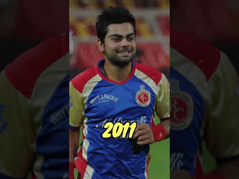 Why Kohli Always Wears No.18 in Cricket