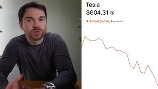 THE MARKET IS CRASHING.. I'm buying