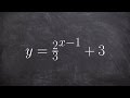 Transformations of Exponential Functions