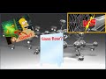 Misconceptions and Properties of Materials