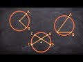 Circle Geometry: Angles and Arcs