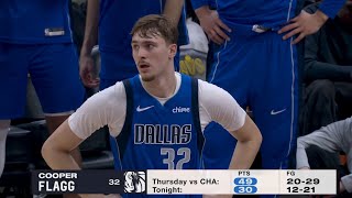 Cooper Flagg's Growth Has Been Unreal