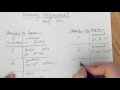 Classifying Polynomials: Degrees and Terms