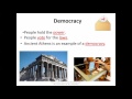 Types of Government and Their Features