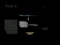 Understanding Large Language Models
