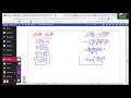 Exploring Multiplying Radicals