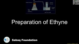 Preparation of Ethyne