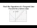 Understanding Tangent Lines and Derivatives
