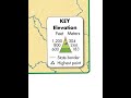 Understanding Maps and Their Features