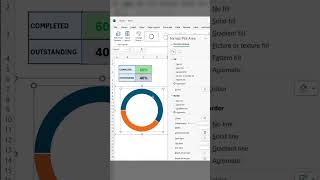 Make Professional Ring Charts in Excel 📊 Quick & Easy Guide for Beginners. #excel #shorts