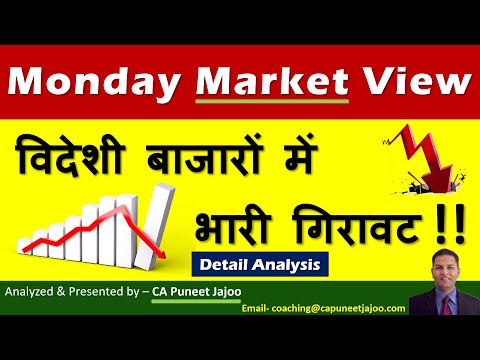 Monday Market View | Monday Stock Market | Stock Market Prediction Tomorrow | Tomorrow  Market View