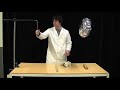 Analyzing Sound Sections in Music