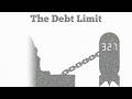 Understanding the US Debt Limit