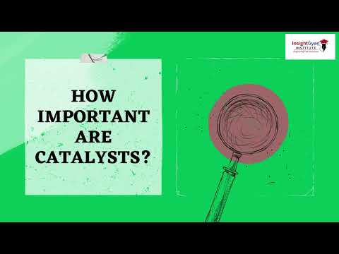 InsightGyan Institute YouTube video thumbnail