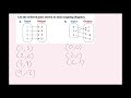 Understanding Functions and Relations