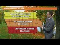 Fall Leaves and Weather Conditions