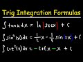 Integration Formulas for Trigonometric Functions