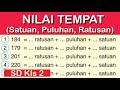 Menulis dan Mengonversi Bilangan