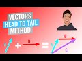 Vector Addition and Subtraction Concepts