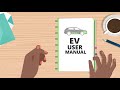 Understanding Electric Vehicle Charging Concepts