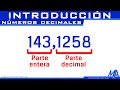 Understanding Decimal Numbers