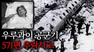 구조 헬기는 오지 않았다… 추락 72일, 살아남기 위한 극한의 선택
