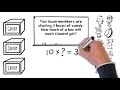 Dividing Fractions and Cupcakes