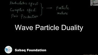 Wave Particle Duality