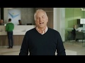 Checking Account Features and Offers