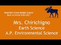 Mrs. Chiriquino's Class Policies and Procedures