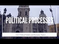 Colonialism and Political Authority