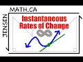 Estimating Rates of Change