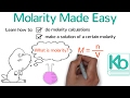 Calculating Molarity and Solution Preparation