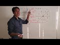 Probability and Prime Numbers Concepts