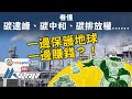 Carbon Trading and Climate Policy