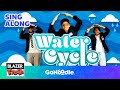 Understanding the Water Cycle