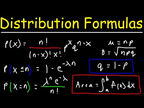 Probability Distribution Formulas