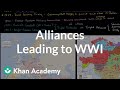 Exploring Military Alliances of World War I