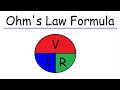 Understanding Ohm's Law and Power Formula
