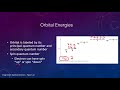 Quantum Mechanics Concepts and Principles
