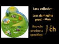 Fossil Fuels and Biofuels Challenges