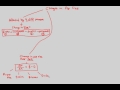 Population Dynamics and Per Capita Rates