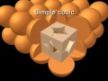 Cubic Unit Cell Structures