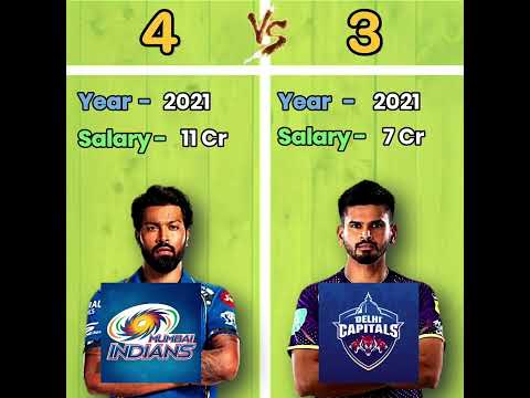 Hardip Pandya Vs Shreyas Iyer IPL Total Salary