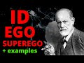 Understanding Freud's Personality Structures