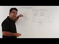 Thermodynamics and Entropy Concepts