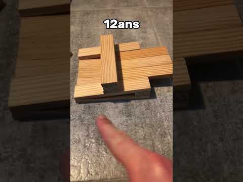 Tuto Kapla